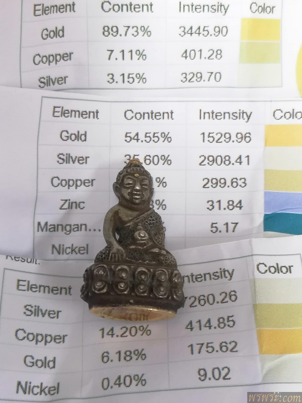 พระกริ่งปวเรศ เนื้อเงิน แท้ ผสมทองคำแท้ พ.ศ.๒๔๓๔พิมพ์ปราบเงี้ยว ร.๕เกศทอง หมุดทอง แผ่นปิดใต้ฐานทองคำ มีรอยจารย์ พร้อมใบตรวจโลหะ3ใบ