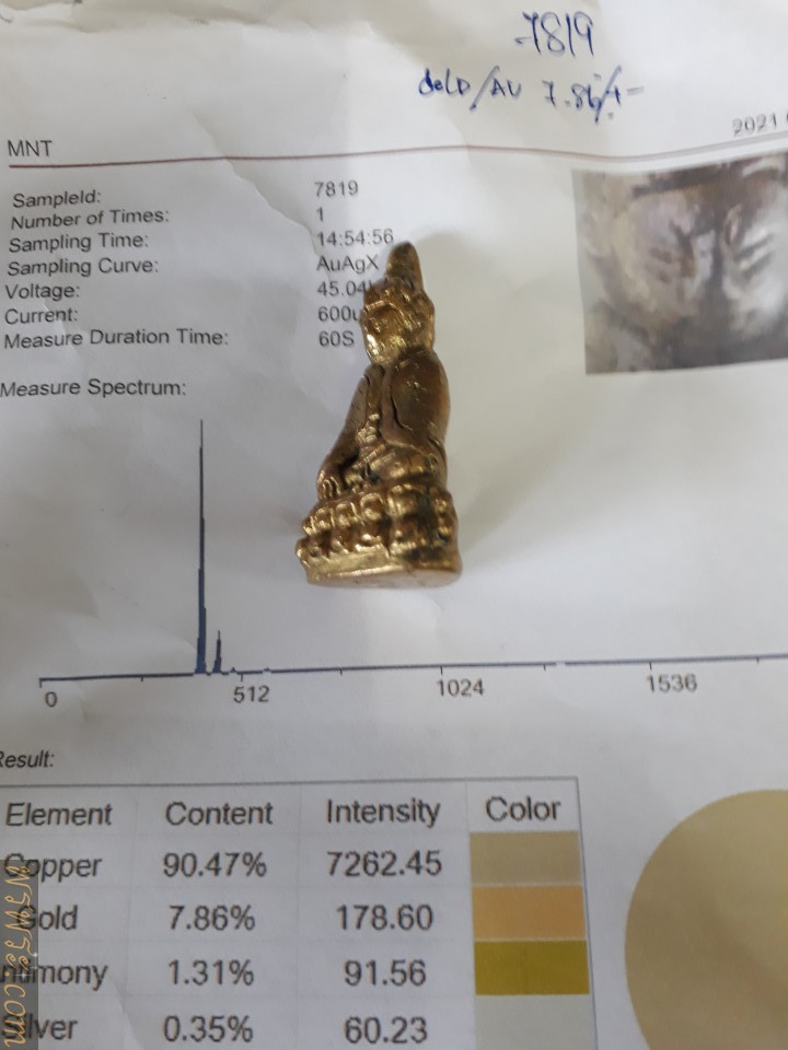พระโชว์ วทพ/พระกริ่งจีน ตอกโค๊ต เนื้อสัมฤทธิ์ ทองคำแท้ผสม เปียกทองคำ gold=AU7.86%+- กริ่งดัง ก่อนปี2500/พิมพ์ทรง พระกริ่งจีน ทรงห่มคลุม ใส่หมวก เกศยาว/พบ1องค์ ณ.วันที่21/03/2564