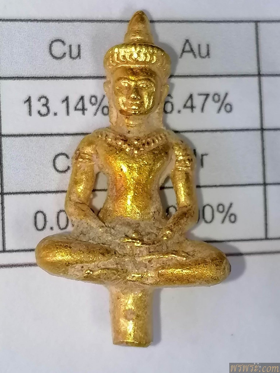 พระยอดธง เนื้อสัมริด เปียกทองคำแท้ผสมAU/GOLD6.47%+-