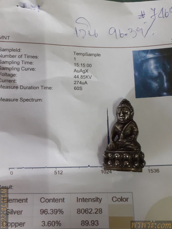 Show//Phra Kring Pawaret 1866 material (silver) 96.30%+-โชว์//พระกริ่งปวเรศ พ.ศ.๒๔๐๙เนื้อ(เงิน)96.30%+- พิมพ์ กริ่งดัง /ตอกอุณาโลม โค๊ตแบบ2ชั้น(แบบโค๊ตมีไส้) แต่งบัว2ชั้น พบ1องค์ ณ.วันที่13/02/2564