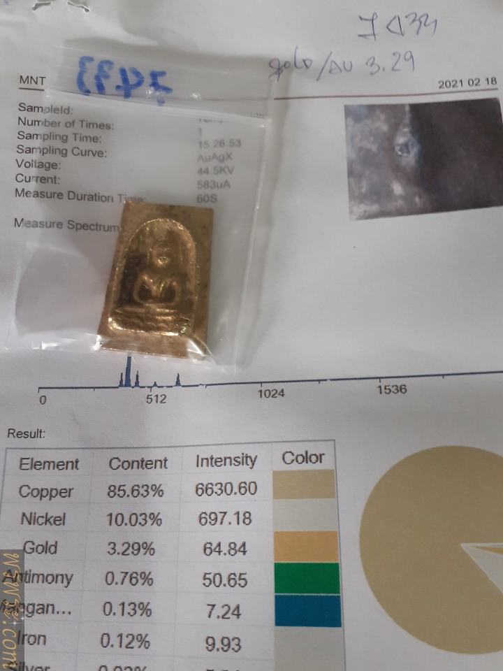 พระสมเด็จ หลัง พระซุ้มกอ เนื้อเปียกทองAU/GOLD3.29%+-พระ สายวัง