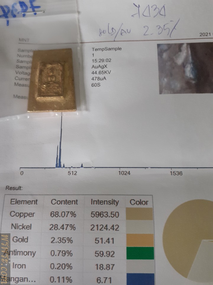 พระสมเด็จ หลัง พระพุทธประภามณทล เนื้อในชินเงิน เปียกทองคำแท้2.35%+-AU/GOLD พระสายวัง พบ1องค์ ณ.วันที่11/02/2564