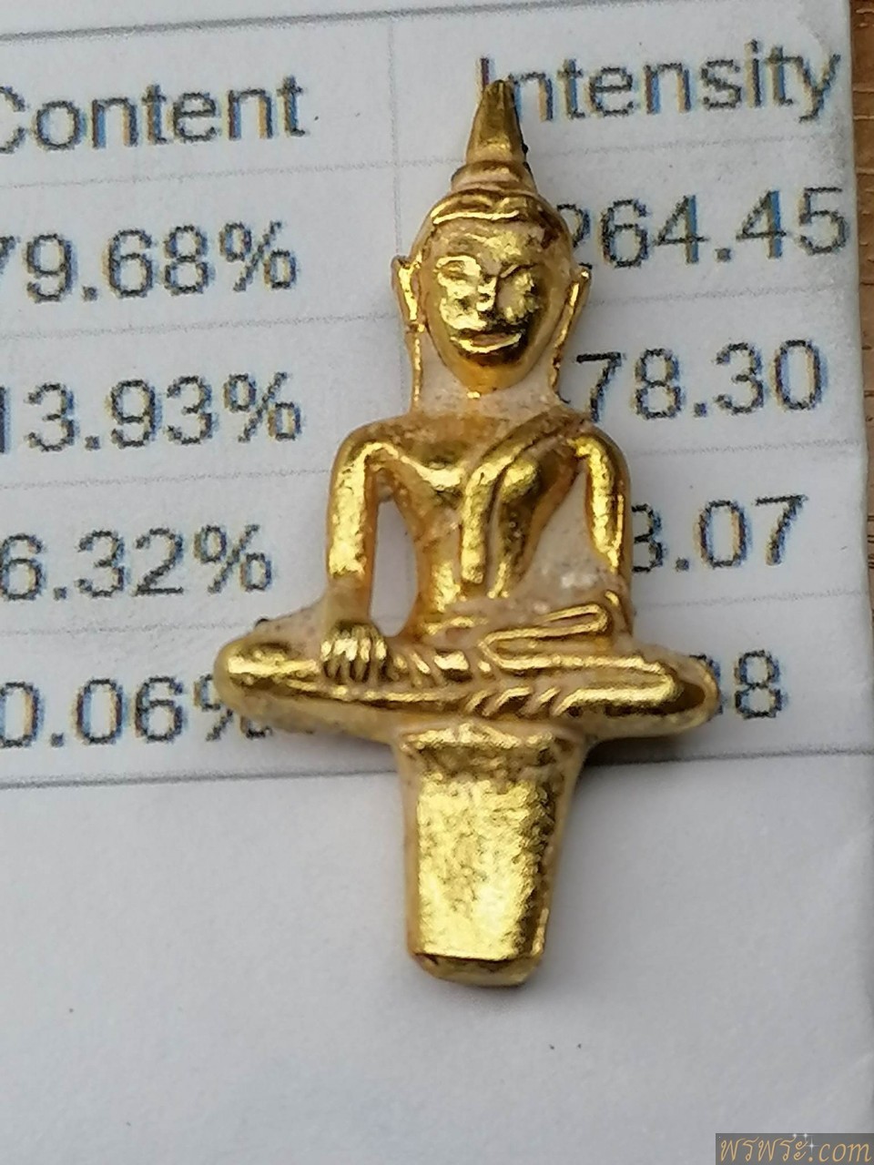 พระยอดธง เนื้อสัมฤทธิ์ เปียกทอง AU/GOLD6.32%+-//0001