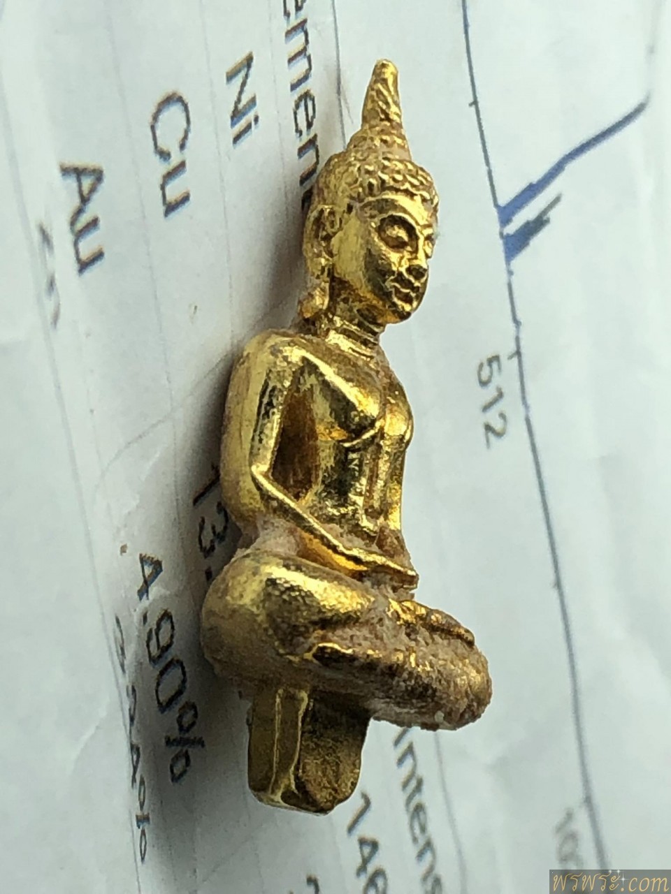 ปิด//พระยอดธง เนื้อสัมริดเปียกทองคำAU/GOLD4.90%+-