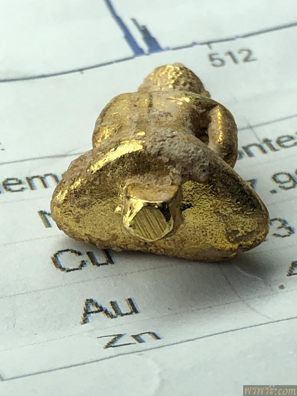 ปิด//พระยอดธง เนื้อสัมริดเปียกทองคำAU/GOLD4.90%+-